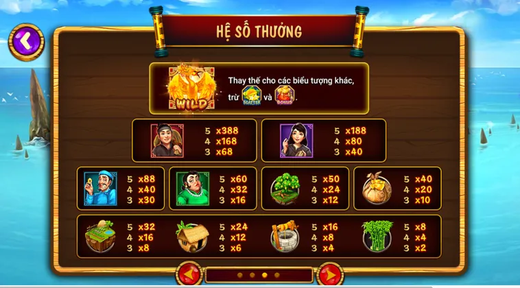 Hướng Dẫn Cách Chơi Nổ Hũ Ăn Khế Trả Vàng Tại HitClub Luôn Thắng Lớn