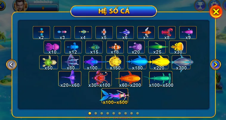 Phân Tích Hiệu Suất Săn Thưởng Và Kỹ Thuật Hạ Gục Boss Trong Bắn Cá Tại HitClub