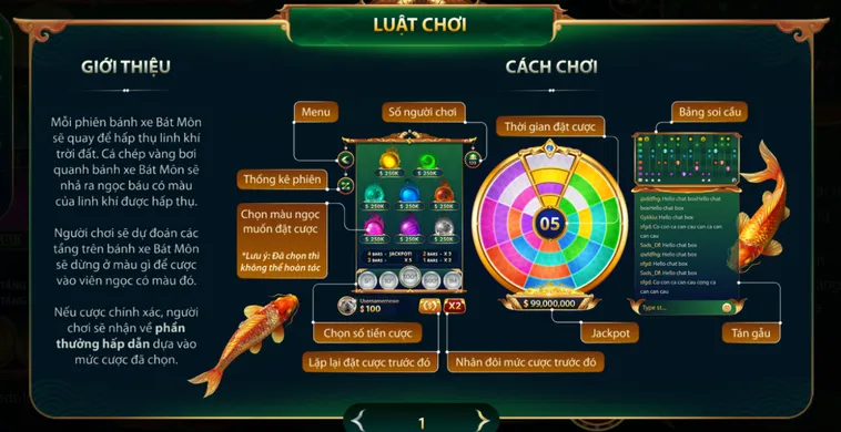 Phân Tích Chiến Thuật Bát Môn Tại HitClub Để Đạt Tỷ Lệ Thắng Tuyệt Đối