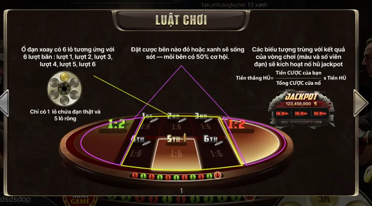 Phân Tích Chiến Thuật Chinh Phục Cò Quay Nga Tại HitClub Hiệu Quả