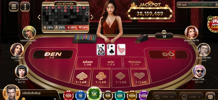 Phân Tích Chuyên Sâu Game Bài Hắc Hồng Tại HitClub Và Chiến Thuật Đặt Cược Thông Minh