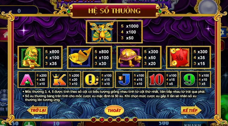 Cách Chinh Phục Game Nổ Hũ Kho Tàng Ngũ Long Tại HitClub Nhận Quà Khủng