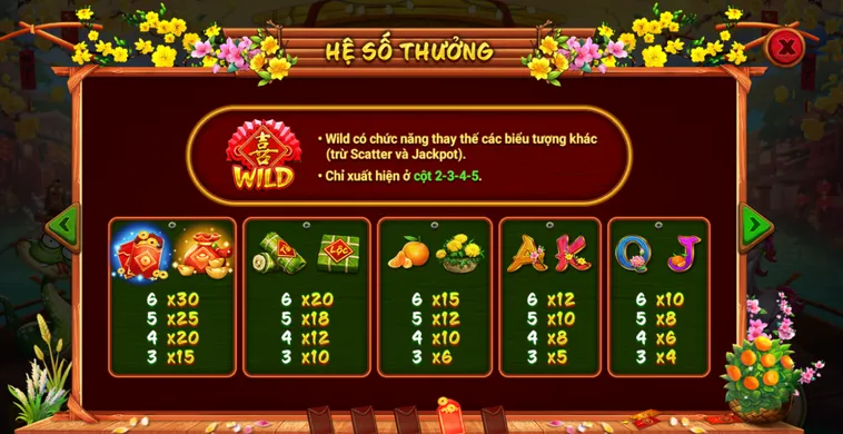 Kinh Nghiệm Chơi Nổ Hũ Sắc Xuân Chợ Tết Tại HitClub Hiệu Quả Nhất