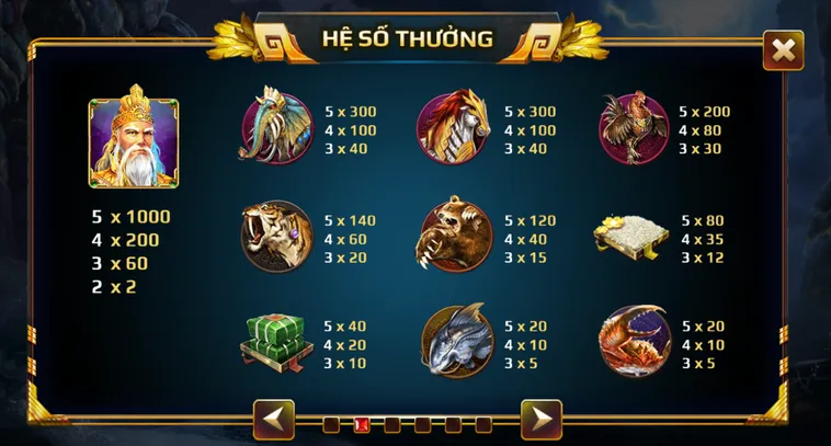 Nổ Hũ Sơn Tinh Thủy Tinh Tại HitClub Truyền Thuyết Việt Với Giải Thưởng Lớn